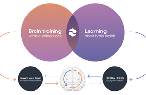 how does neurofeedback work